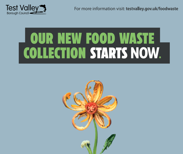 Food Waste Graphic